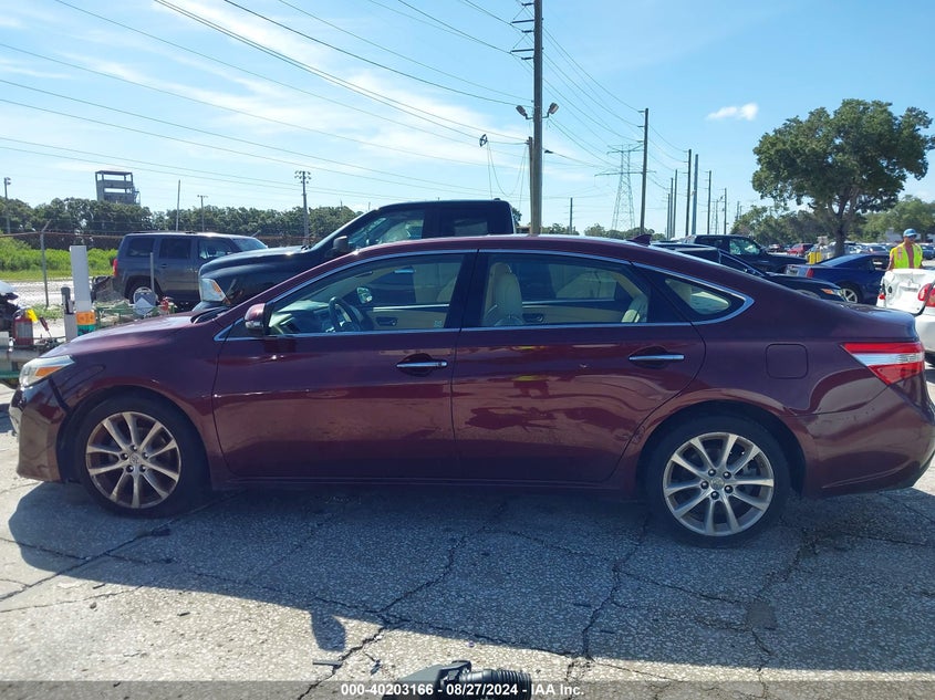 2015 TOYOTA AVALON LIMITED - 4T1BK1EB1FU178922
