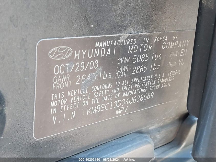 2004 Hyundai Santa Fe Gls VIN: KM8SC13D34U636569 Lot: 40203190