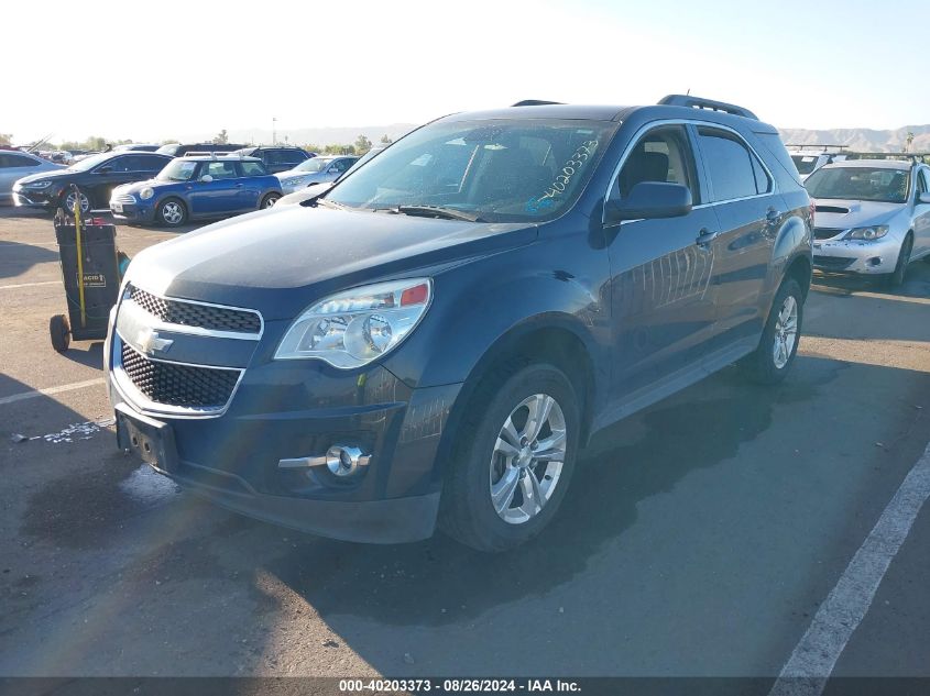 2015 CHEVROLET EQUINOX 2LT - 2GNFLGEK9F6402384