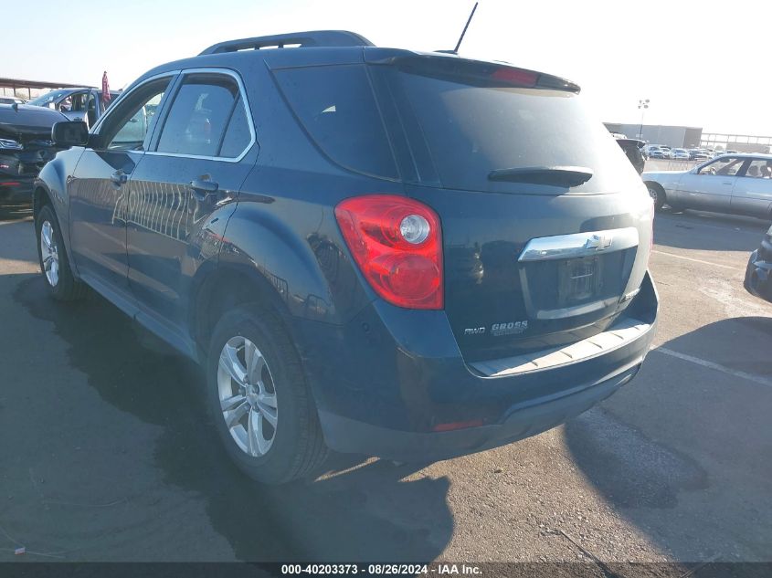 2015 CHEVROLET EQUINOX 2LT - 2GNFLGEK9F6402384