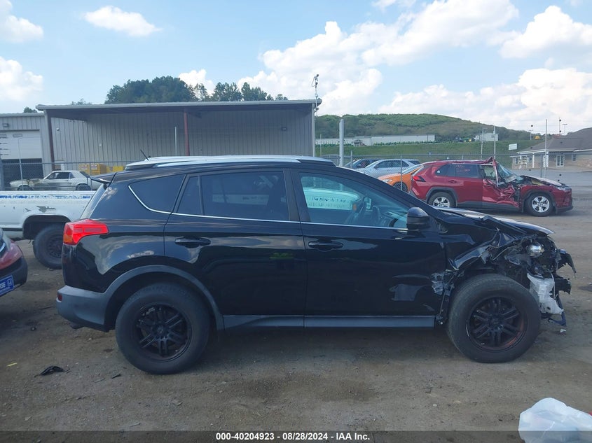 2015 TOYOTA RAV4 LE - 2T3BFREV0FW389503