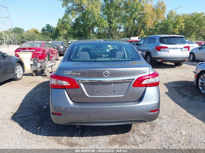 2015 NISSAN SENTRA SV - 3N1AB7AP7FY351055