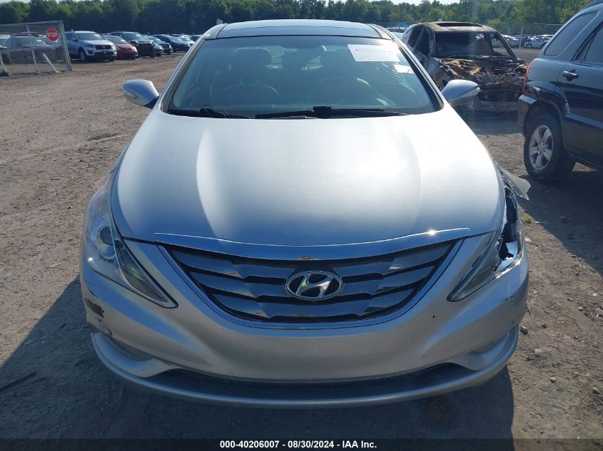 2013 HYUNDAI SONATA LIMITED - 5NPEC4AC4DH649144