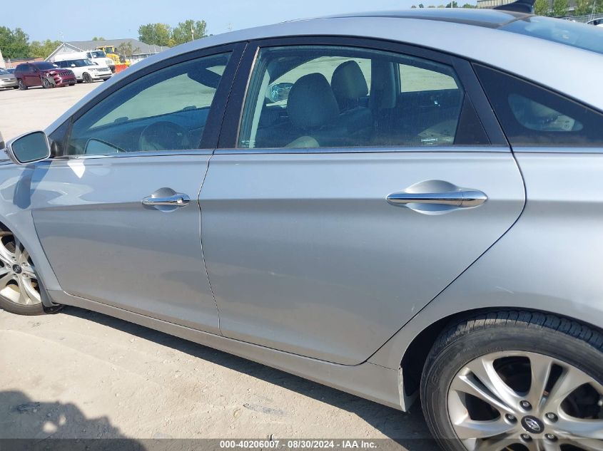 2013 HYUNDAI SONATA LIMITED - 5NPEC4AC4DH649144