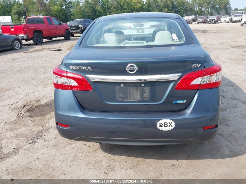 2014 Nissan Sentra Sv VIN: 3N1AB7AP2EY271273 Lot: 40210761