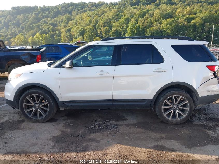 2015 Ford Explorer Xlt VIN: 1FM5K8D87FGA30817 Lot: 40211249