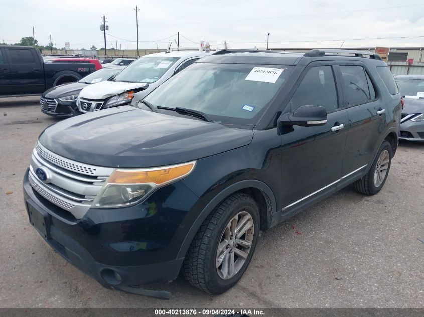 2014 Ford Explorer Xlt VIN: 1FM5K7D82EGA54323 Lot: 40213876