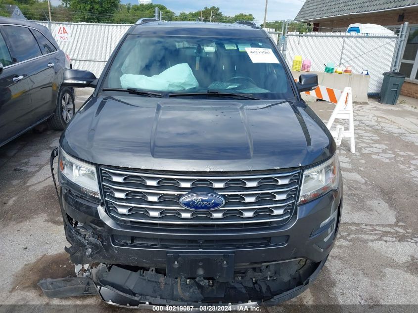 2017 Ford Explorer Limited VIN: 1FM5K7F80HGD24358 Lot: 40219087