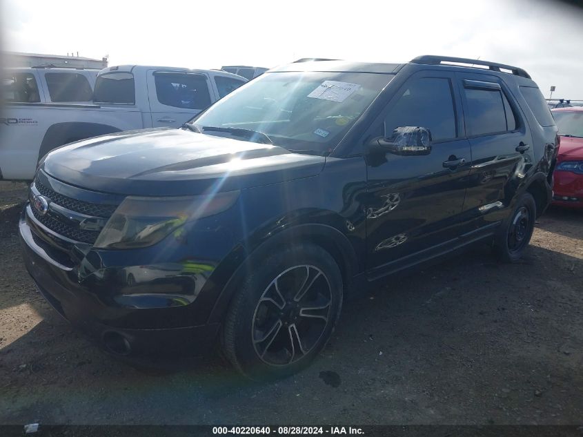 1FM5K8GTXFGC14732 2015 FORD EXPLORER - Image 2