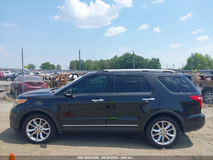 2015 Ford Explorer Limited VIN: 1FM5K8F85FGC34237 Lot: 40223426