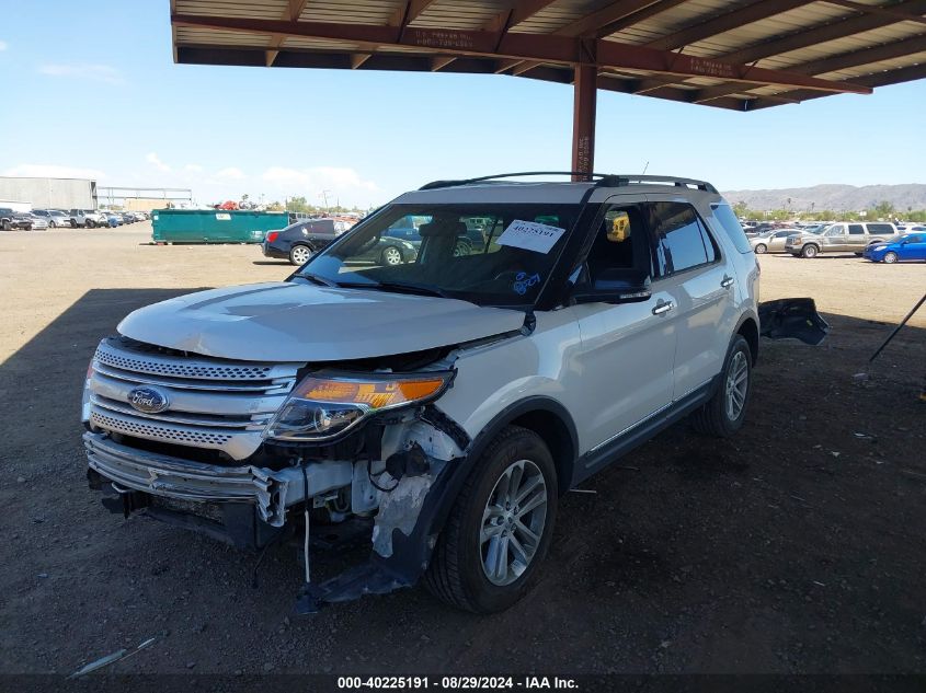 1FM5K8D84FGB96583 2015 FORD EXPLORER - Image 2