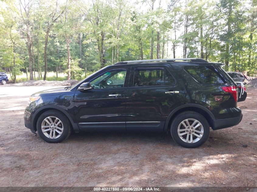 2013 Ford Explorer Xlt VIN: 1FM5K8D87DGA95843 Lot: 40227880