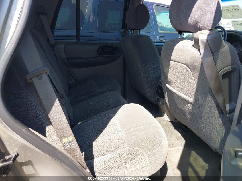 2003 Chevrolet Trailblazer VIN: 1GNDS13S532282599 Lot: 40233915