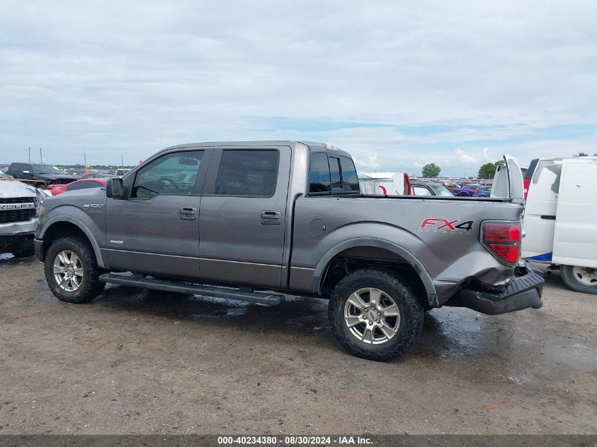 2014 Ford F-150 Fx4 VIN: 1FTFW1ET6EKE94653 Lot: 40234380