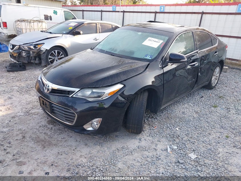 2015 TOYOTA AVALON XLE PREMIUM - 4T1BK1EB7FU176981