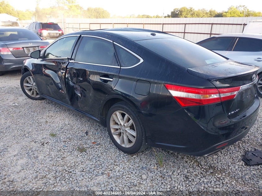 2015 TOYOTA AVALON XLE PREMIUM - 4T1BK1EB7FU176981