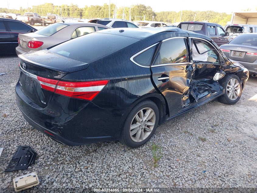 2015 TOYOTA AVALON XLE PREMIUM - 4T1BK1EB7FU176981