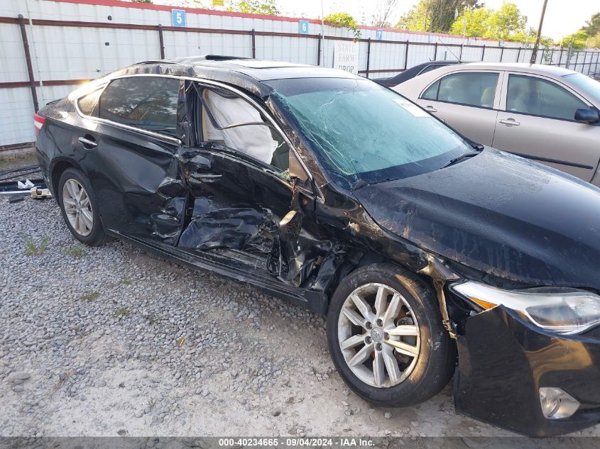 2015 TOYOTA AVALON XLE PREMIUM - 4T1BK1EB7FU176981