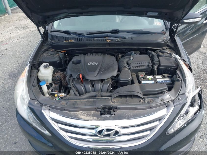 2014 HYUNDAI SONATA LIMITED - 5NPEC4AC7EH852031