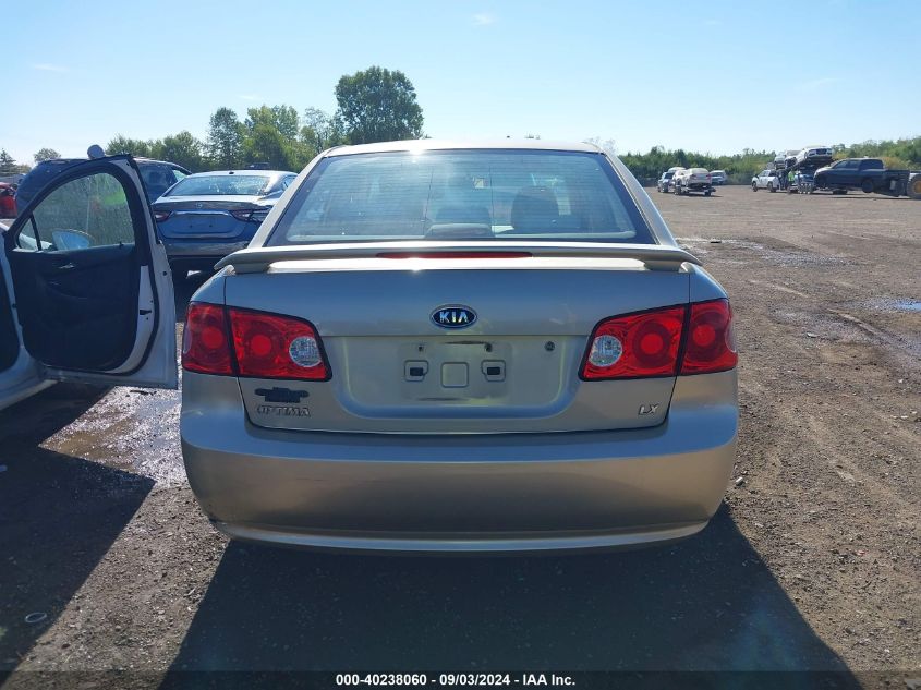 2008 Kia Optima Lx VIN: KNAGE123585238791 Lot: 40238060