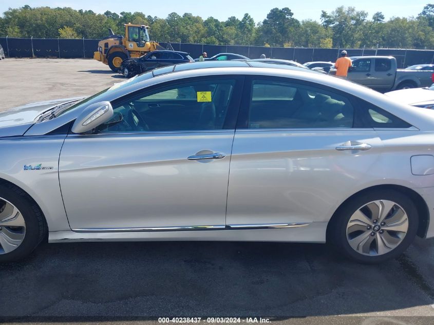 2015 Hyundai Sonata Hybrid Limited VIN: KMHEC4A47FA119670 Lot: 40238437