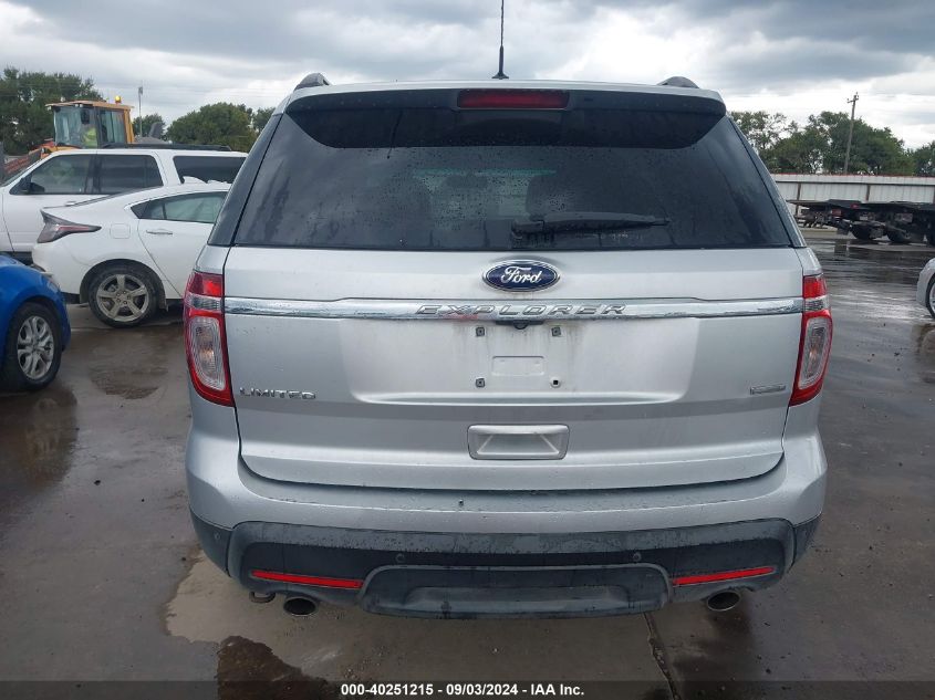 2015 Ford Explorer Limited VIN: 1FM5K8F88FGB42216 Lot: 40251215