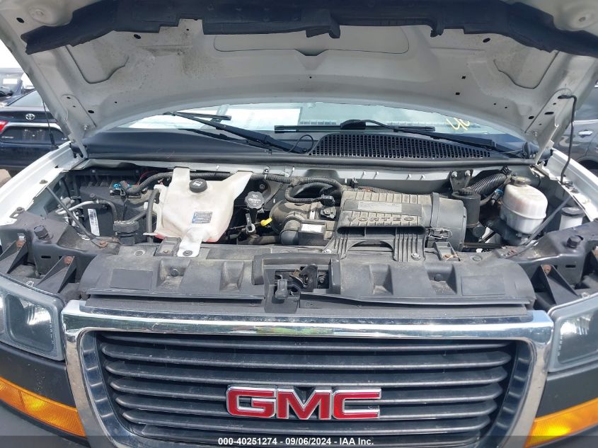 2019 GMC Savana 2500 Work Van VIN: 1GTW7AFG9K1250026 Lot: 40251274