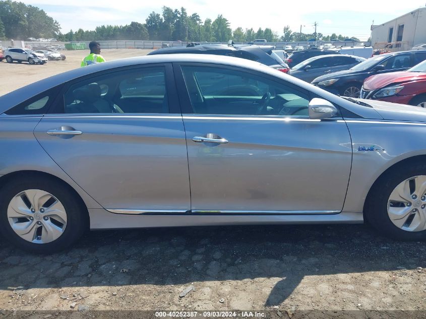 2015 Hyundai Sonata Hybrid VIN: KMHEC4A45FA137181 Lot: 40252387