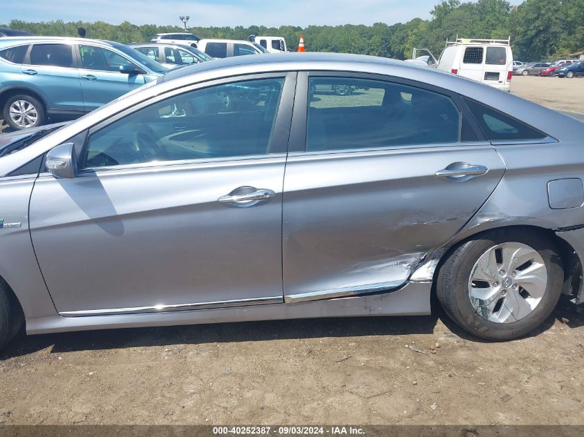 2015 Hyundai Sonata Hybrid VIN: KMHEC4A45FA137181 Lot: 40252387