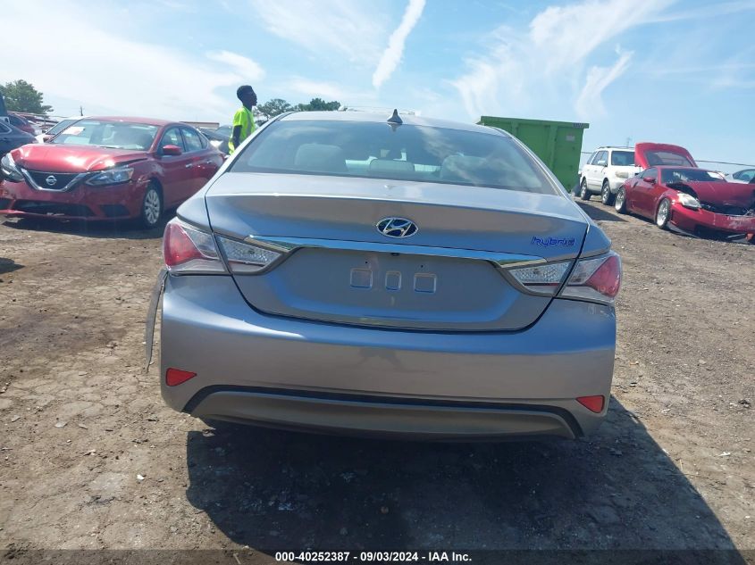 2015 Hyundai Sonata Hybrid VIN: KMHEC4A45FA137181 Lot: 40252387