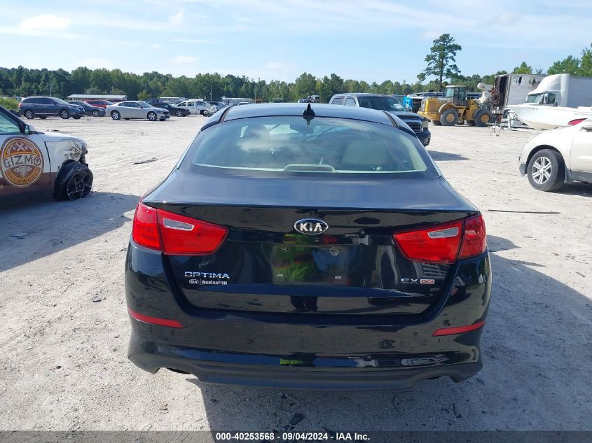 2015 KIA OPTIMA EX - 5XXGN4A74FG366800