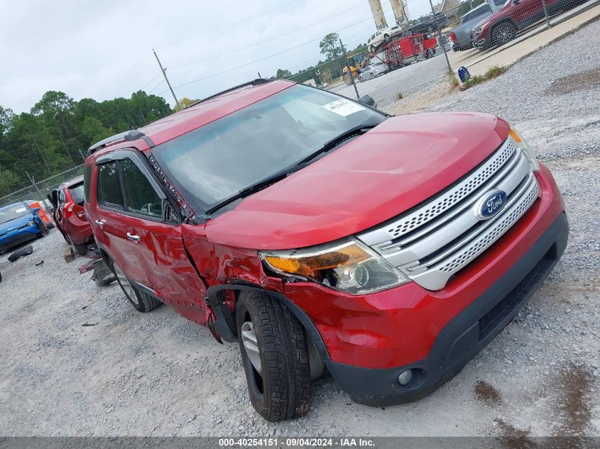 2012 Ford Explorer Xlt VIN: 1FMHK7D85CGA23495 Lot: 40254151