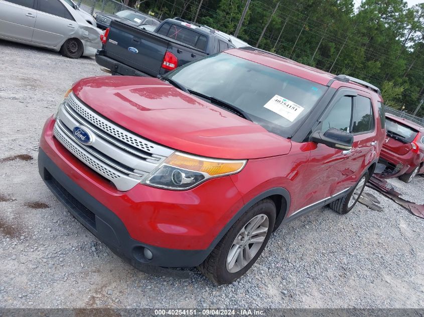 2012 Ford Explorer Xlt VIN: 1FMHK7D85CGA23495 Lot: 40254151