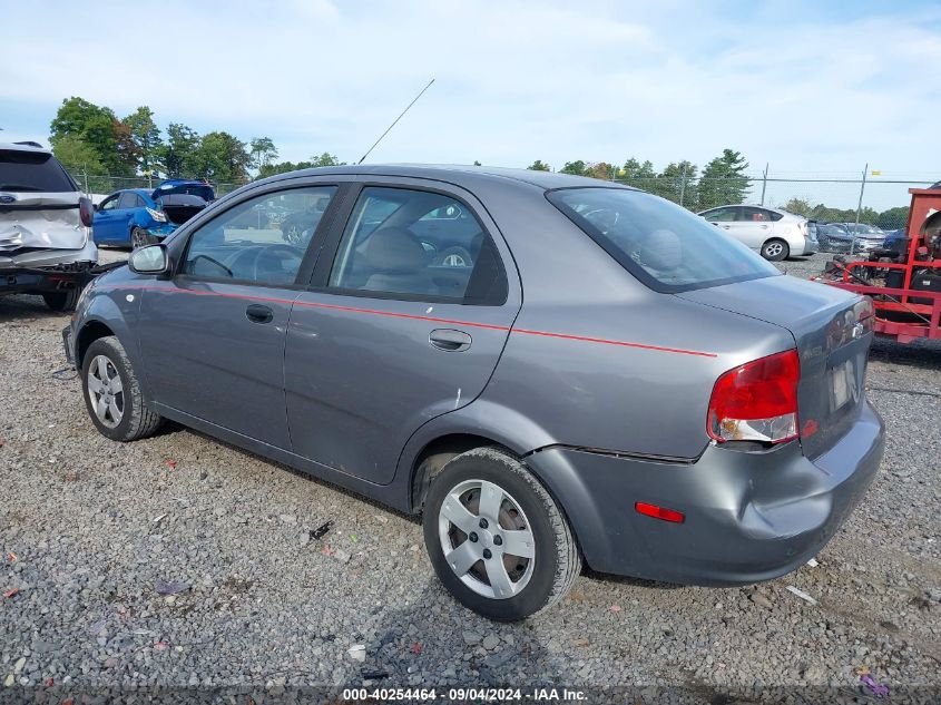 2006 Chevrolet Aveo Svm VIN: KL1TD566X6B631076 Lot: 40254464