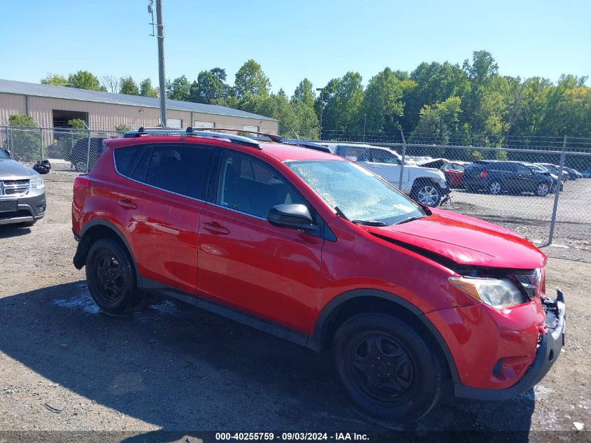2015 Toyota RAV4