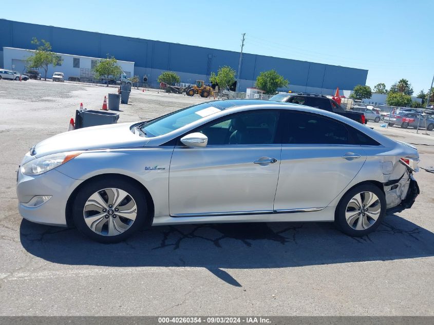 2014 Hyundai Sonata Hybrid Limited VIN: KMHEC4A44EA107054 Lot: 40260354