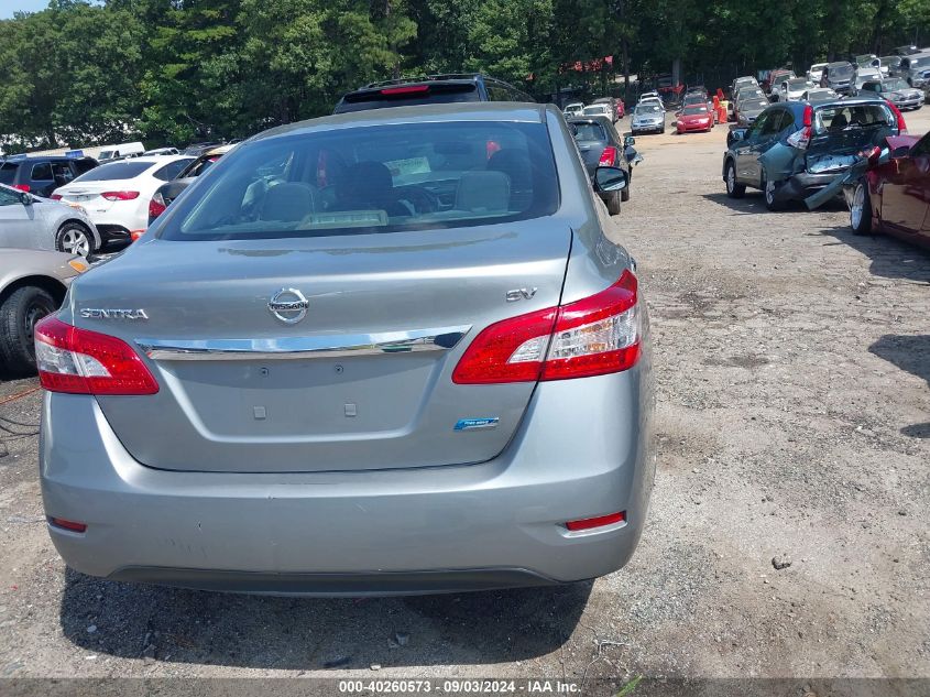 2014 Nissan Sentra Fe+ S/Fe+ Sv/S/Sl/Sr/Sv VIN: 3N1AB7AP5EY218387 Lot: 40260573