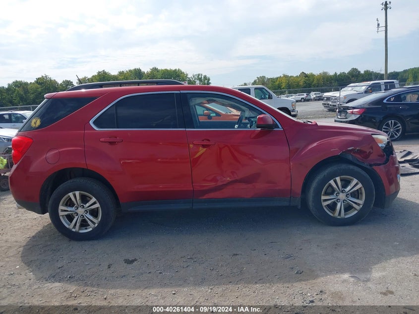 2015 CHEVROLET EQUINOX 2LT - 2GNFLGE39F6199215