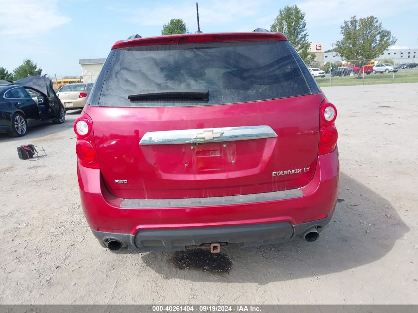 2015 CHEVROLET EQUINOX 2LT - 2GNFLGE39F6199215