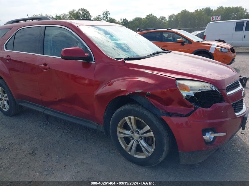 2015 CHEVROLET EQUINOX 2LT - 2GNFLGE39F6199215