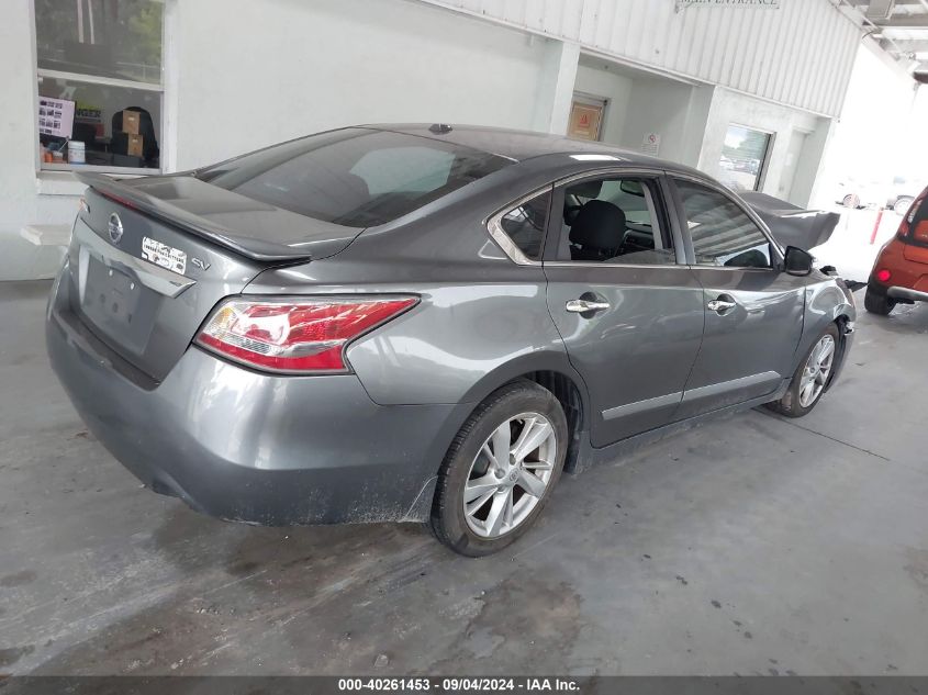 2015 Nissan Altima 2.5/S/Sv/Sl VIN: 1N4AL3AP3FC204068 Lot: 40261453