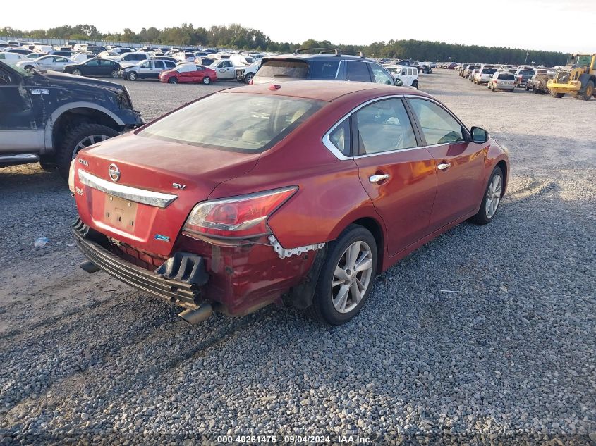 2014 Nissan Altima 2.5/S/Sv/Sl VIN: 1N4AL3AP3EC176125 Lot: 40261475