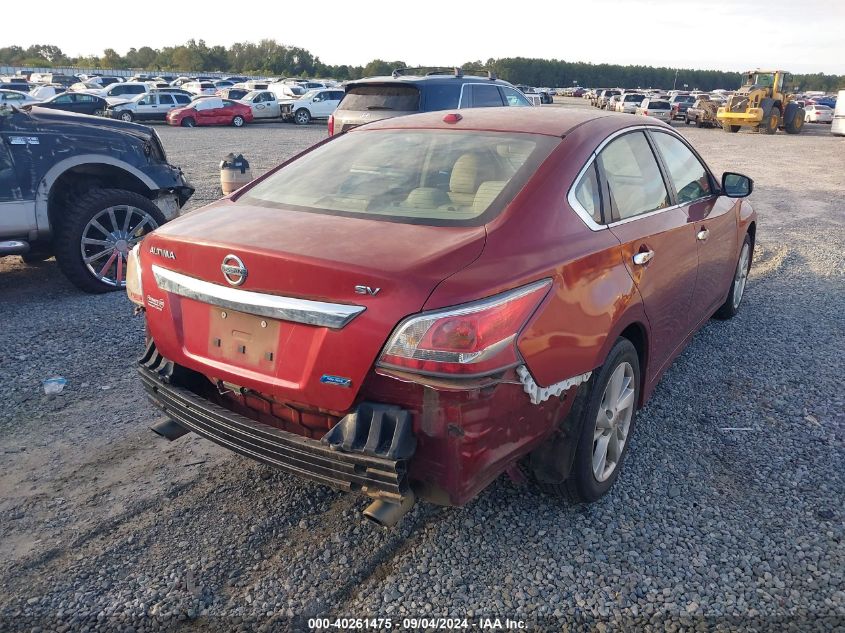 2014 Nissan Altima 2.5/S/Sv/Sl VIN: 1N4AL3AP3EC176125 Lot: 40261475