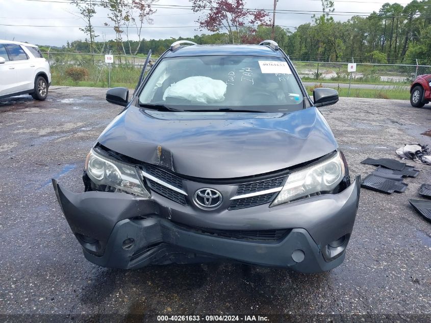 2015 Toyota Rav4 Le VIN: JTMZFREV5FJ040494 Lot: 40261633