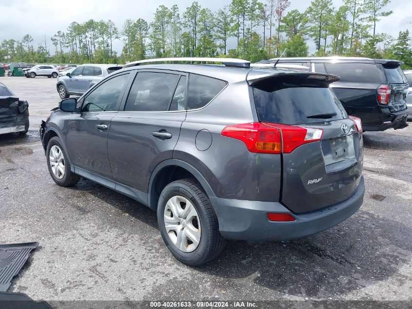 2015 Toyota Rav4 Le VIN: JTMZFREV5FJ040494 Lot: 40261633