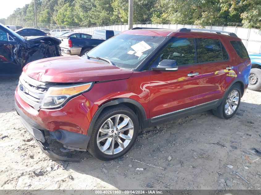 2014 Ford Explorer Xlt VIN: 1FM5K7D85EGB15647 Lot: 40261980