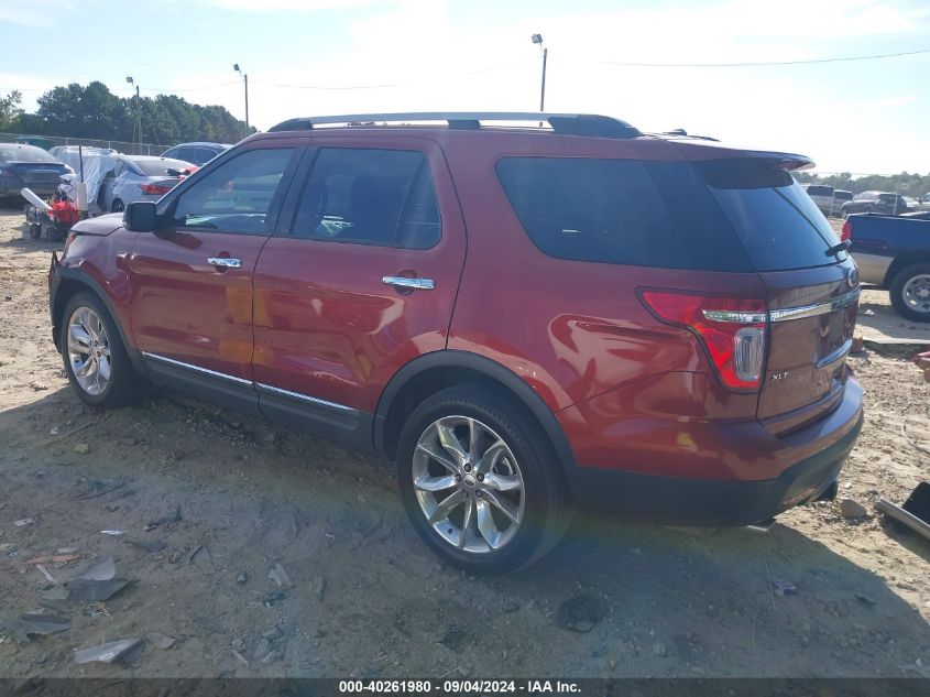 2014 Ford Explorer Xlt VIN: 1FM5K7D85EGB15647 Lot: 40261980