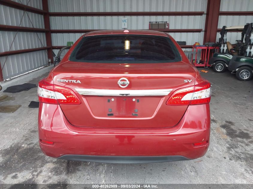 2015 Nissan Sentra Fe+ S/S/Sl/Sr/Sv VIN: 3N1AB7AP2FY247749 Lot: 40262989