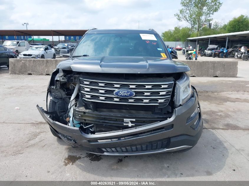 2017 Ford Explorer Xlt VIN: 1FM5K7DH8HGD12042 Lot: 40263521