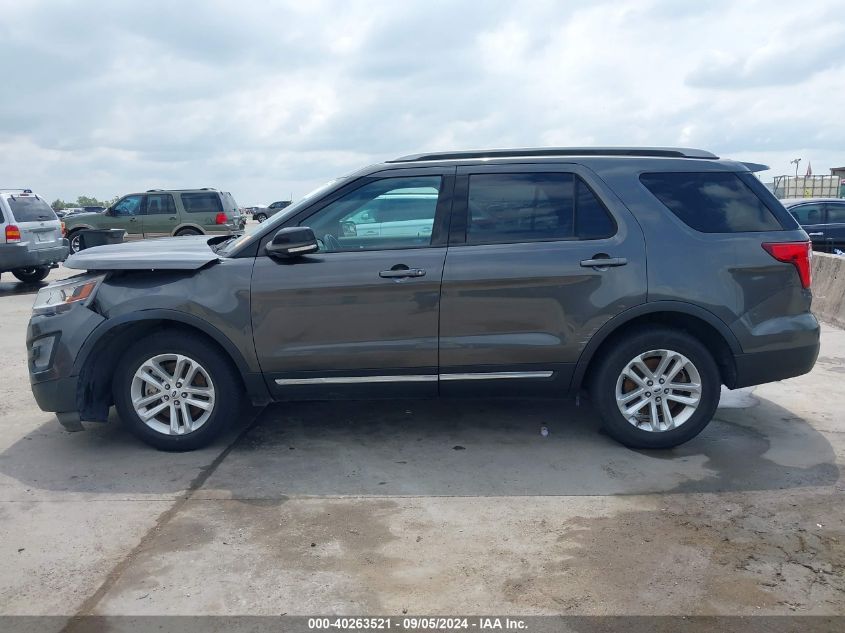 2017 Ford Explorer Xlt VIN: 1FM5K7DH8HGD12042 Lot: 40263521